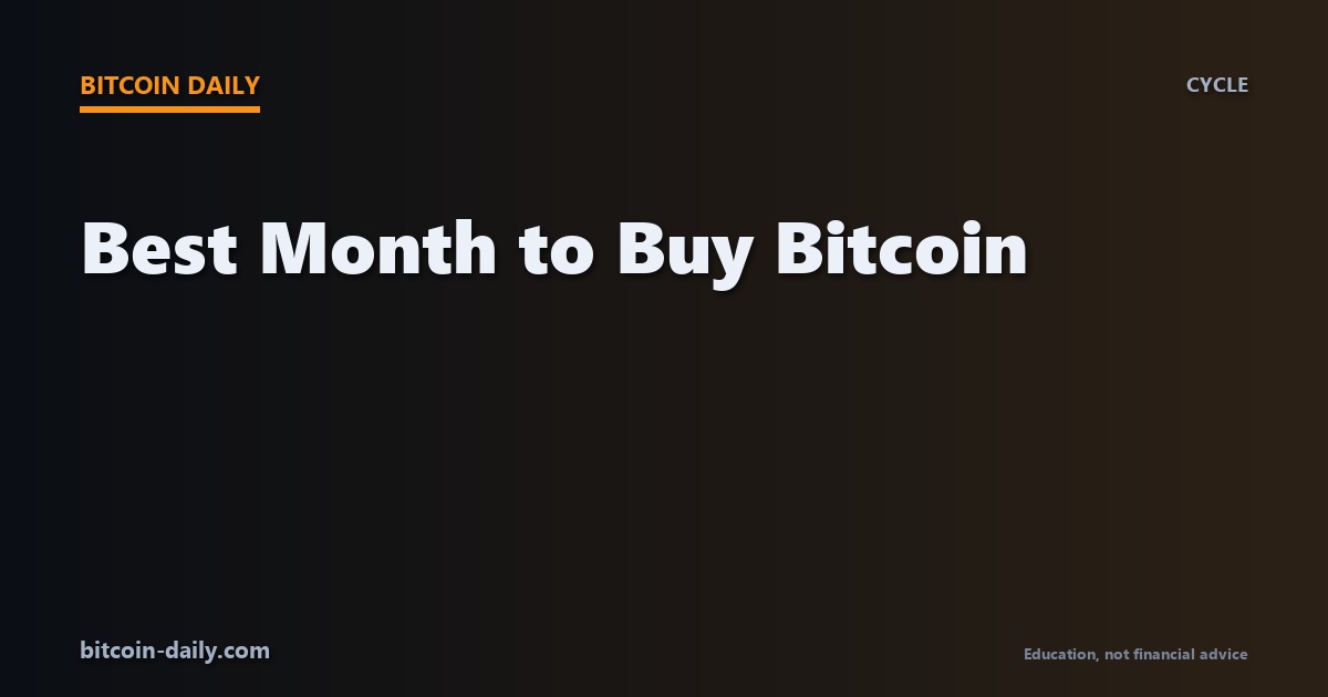 Bitcoin Daily branded card for an article about the best month to buy bitcoin based on 13 years of historical monthly return data
