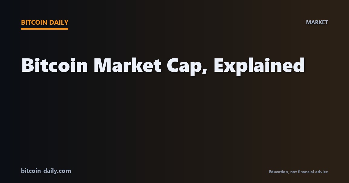Bitcoin market cap explained with branded Bitcoin Daily card showing the title and Market tag