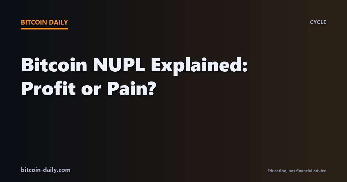 Bitcoin NUPL explained: a branded chart card showing the five color zones of net unrealized profit and loss