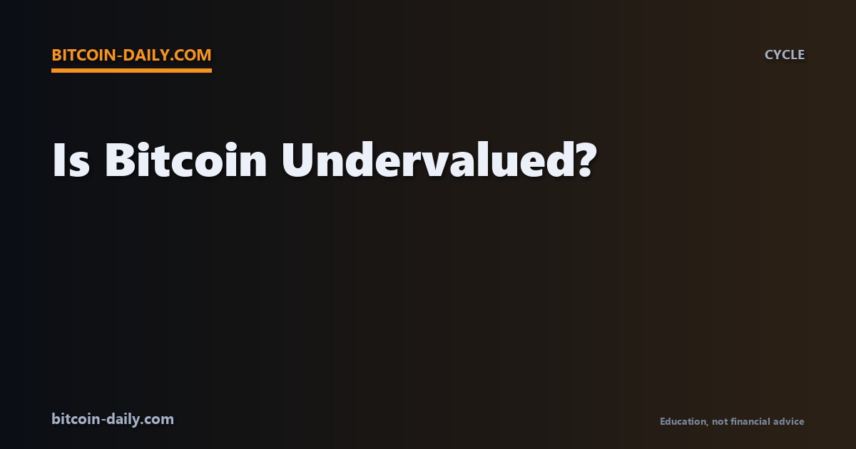 Bitcoin Daily branded card asking whether Bitcoin is undervalued based on on-chain metrics