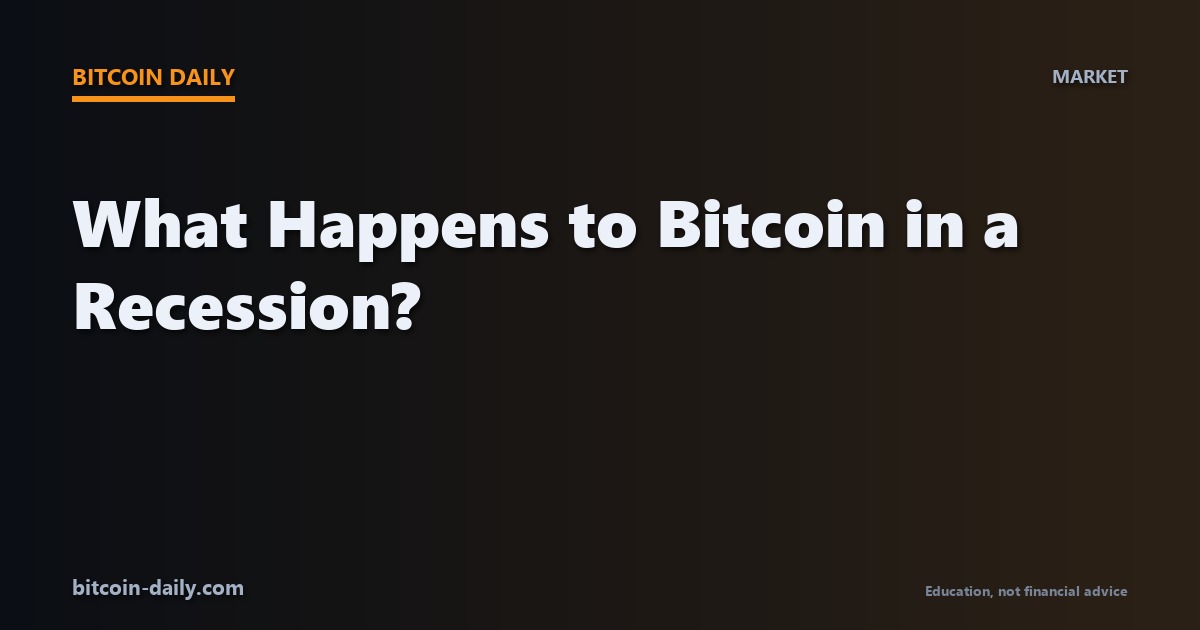 Bitcoin Daily branded card asking what happens to Bitcoin in a recession